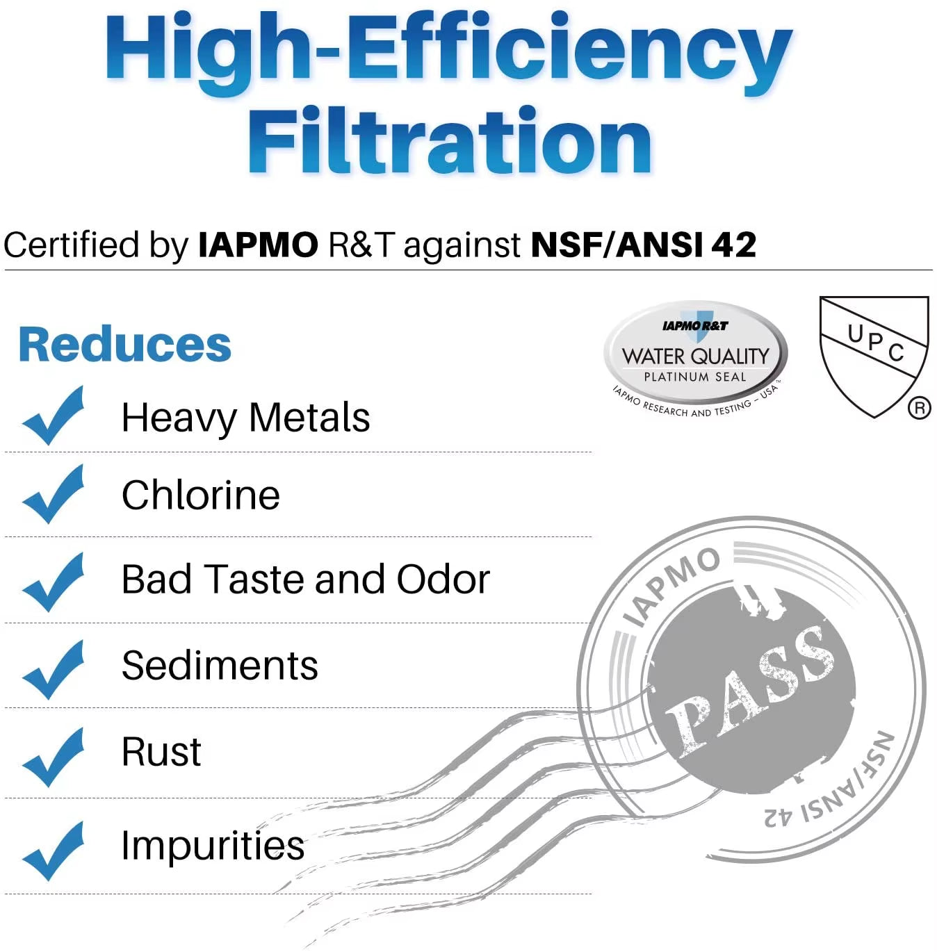 Replacement Water Filter for  WFS5300A under Sink Drinking Direct Connect under Counter Drink Water Filtration System