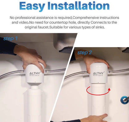 Replacement Water Filter for  WFS5300A under Sink Drinking Direct Connect under Counter Drink Water Filtration System