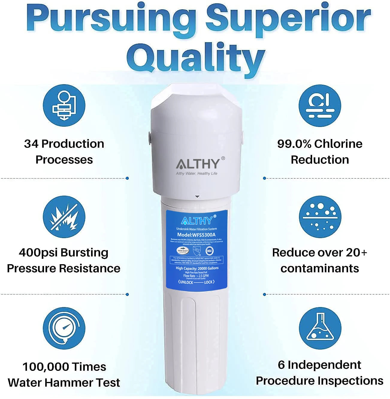 under Sink Drinking Water Filter Purifier -NSF/ANSI Certified Direct Connect under Counter Drink Water Filtration System