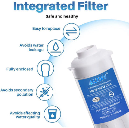 Replacement Water Filter for  WFS5300A under Sink Drinking Direct Connect under Counter Drink Water Filtration System